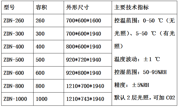 1668744805166813.png image.png