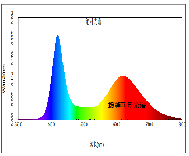 1669077740118862.png