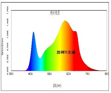 1669077740173920.png