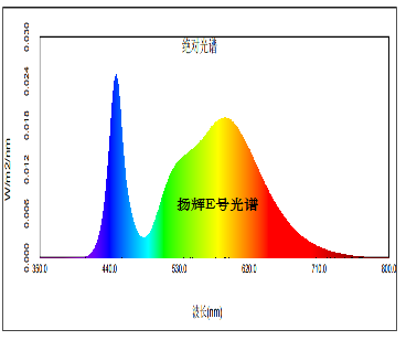 1669077740558249.png